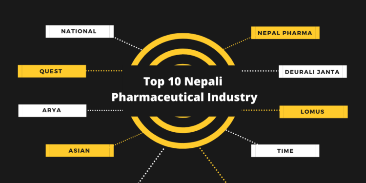 Top 10 Nepali Pharmaceutical Industry