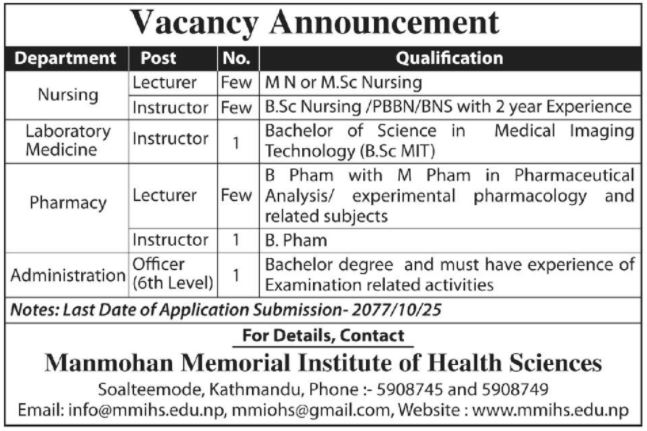Vacancy Announcement Pharmacy Lecturer Manmohan Memorial Institute of Health Sciences