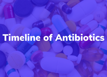 Timeline of Antibiotics