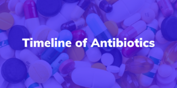Timeline of Antibiotics