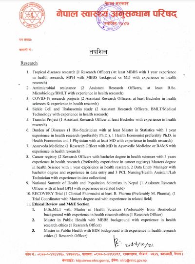 Vacancy Announcement Various Position NHRC 