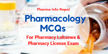 MCQs of Pharmacology