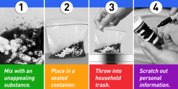 How to Dispose of Unused Medicines