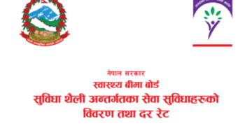 List and Price of Medicines and Facilities Available From the Health Insurance Nepal