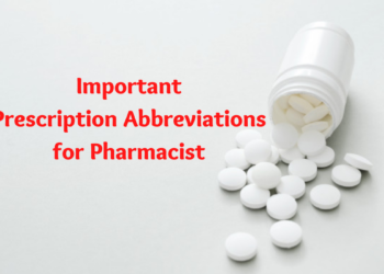 Must Know Pharmacy Abbreviations