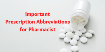 Must Know Pharmacy Abbreviations