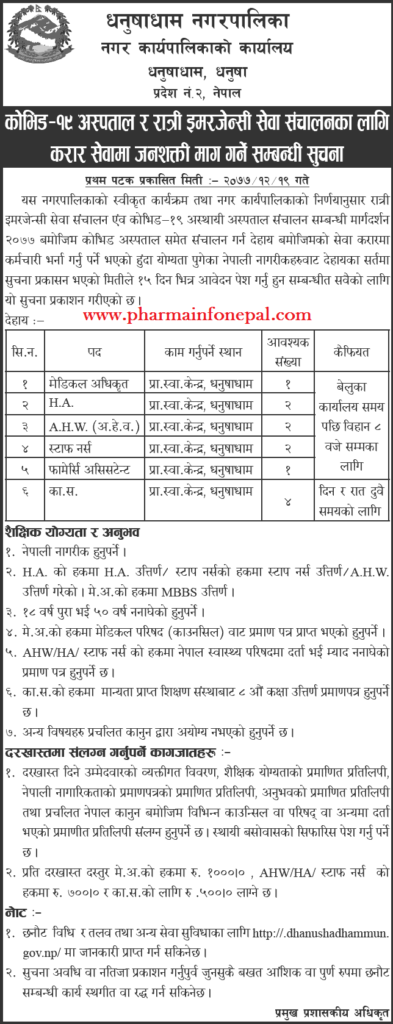 Vacancy Announcement Dhanushadham Municipality