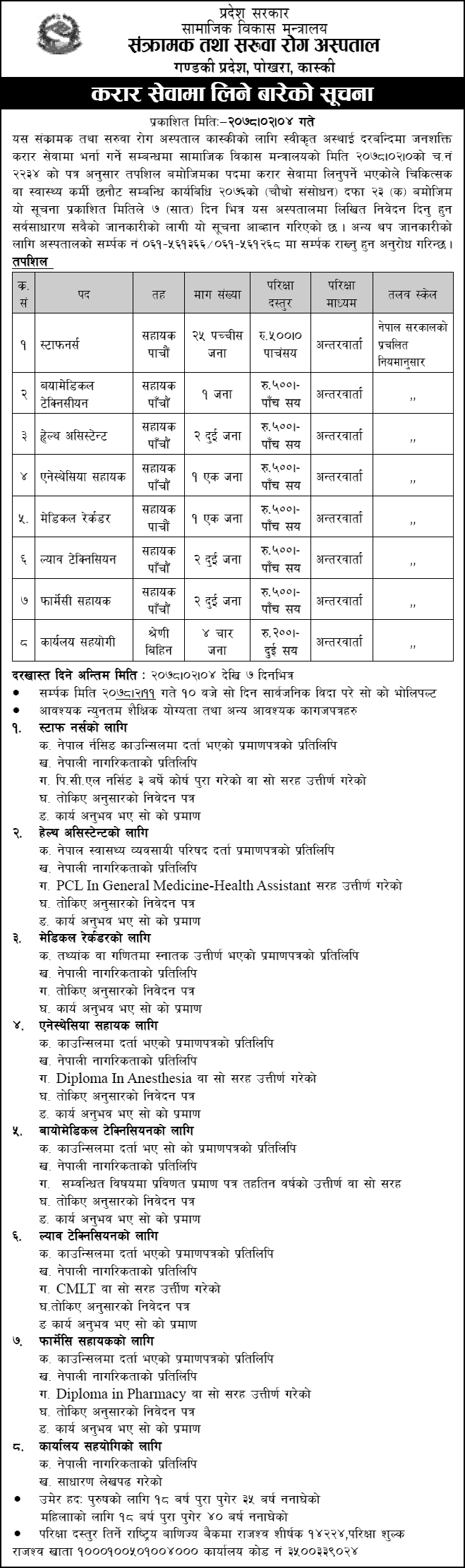 Vacancy Announcement Infectious and Communicable Diseases Hospital Pokhara