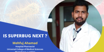 IS SUPERBUG NEXT Mehfuj Ahamad Hospital Pharmacist Universal College of Medical Sciences Bhairahawa, Lumbini Nepal