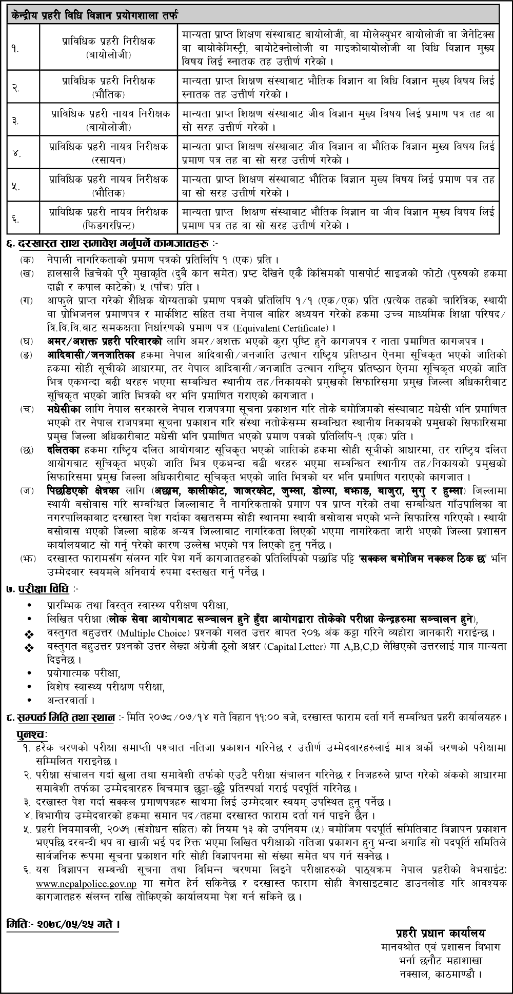 Vacancy Announcement Assistant Pharmacist and Staff Nurse Nepal Police Hospital