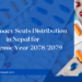 B Pharmacy Seats Distribution in Nepal for Academic Year 2078/2079 