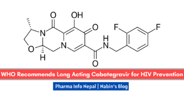 WHO Recommends Long Acting Cabotegravir for HIV Prevention