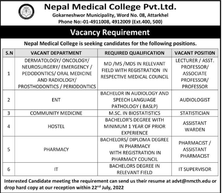 Vacancy Announcement for Pharmacist / Assistant Pharmacist Nepal Medical College