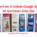 WHO Alert on 4 Indian Cough Syrups as 66 Gambian Kids Die
