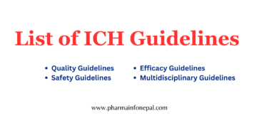 List of ICH Guidelines