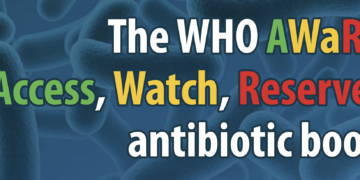 The WHO AWaRe Antibiotic Book