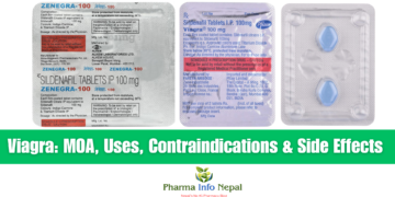 Viagra Mechanism of Action Uses Contraindications and Side Effects
