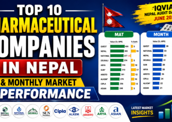 Top 10 Pharmaceutical Companies in Nepal