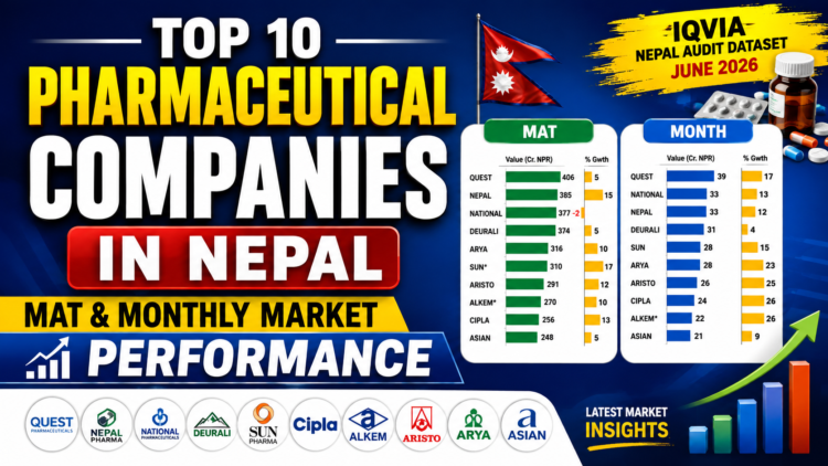 Top 10 Pharmaceutical Companies in Nepal